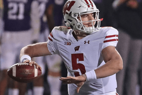 Indiana vs. Wisconsin Preview: Can the Hoosiers Win Without Penix?