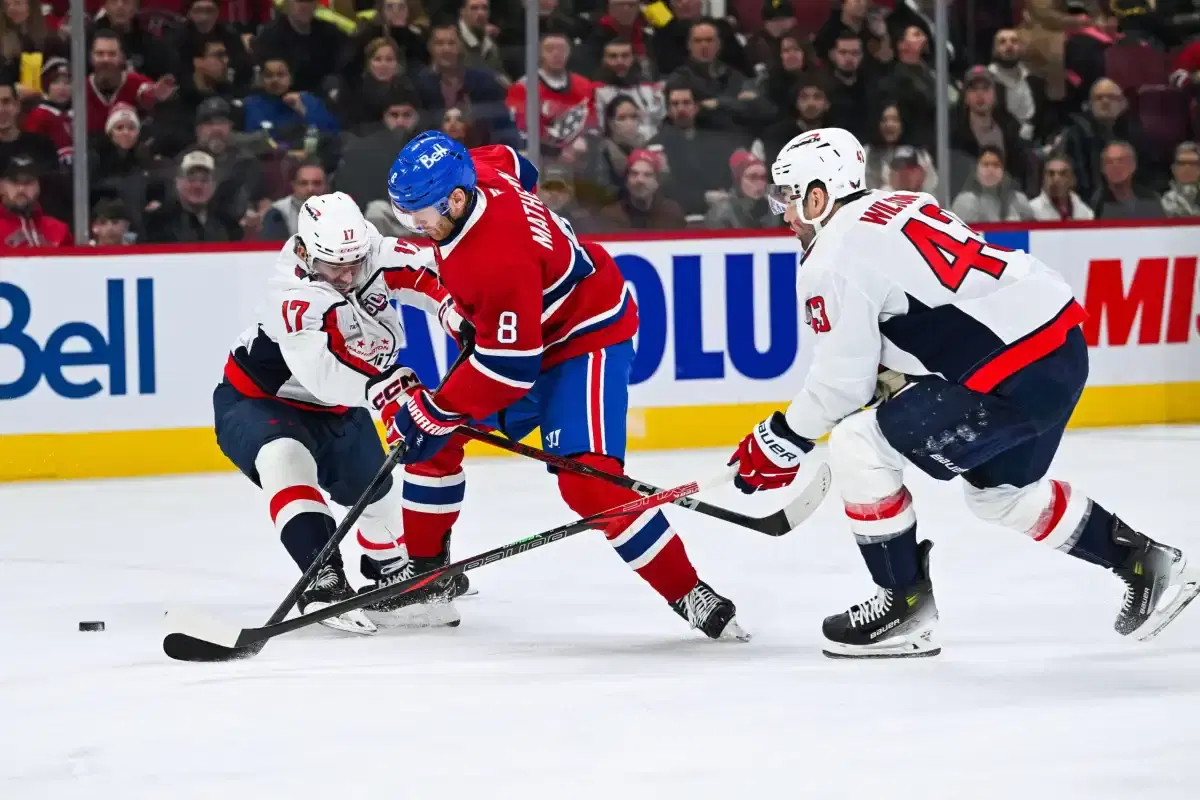 NHL Canadians vs Capitals Picks and Odds | January 10, 2025