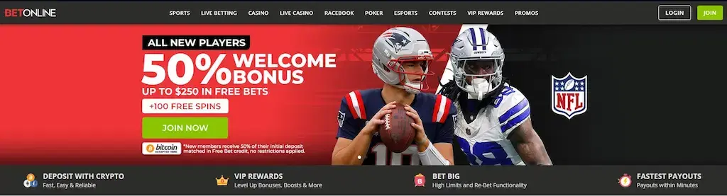 BetOnline Sportsbook Dec 2025 FI