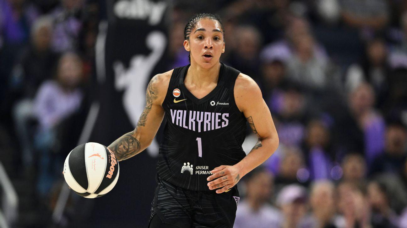 Gabby Williams