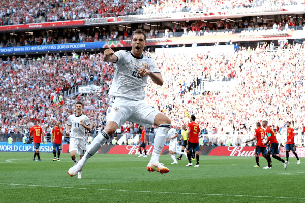 2018 Soccer World Cup Quarter Final Predictions