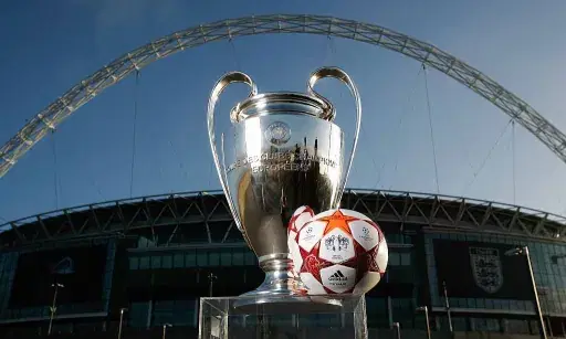 Odds to Win Champions League 2023/2024