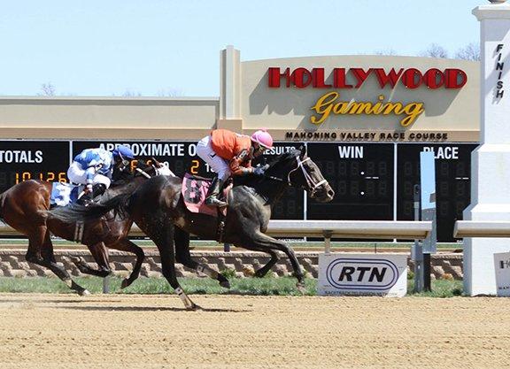Mahoning Valley Tuesday: December 21, 2021 Analysis