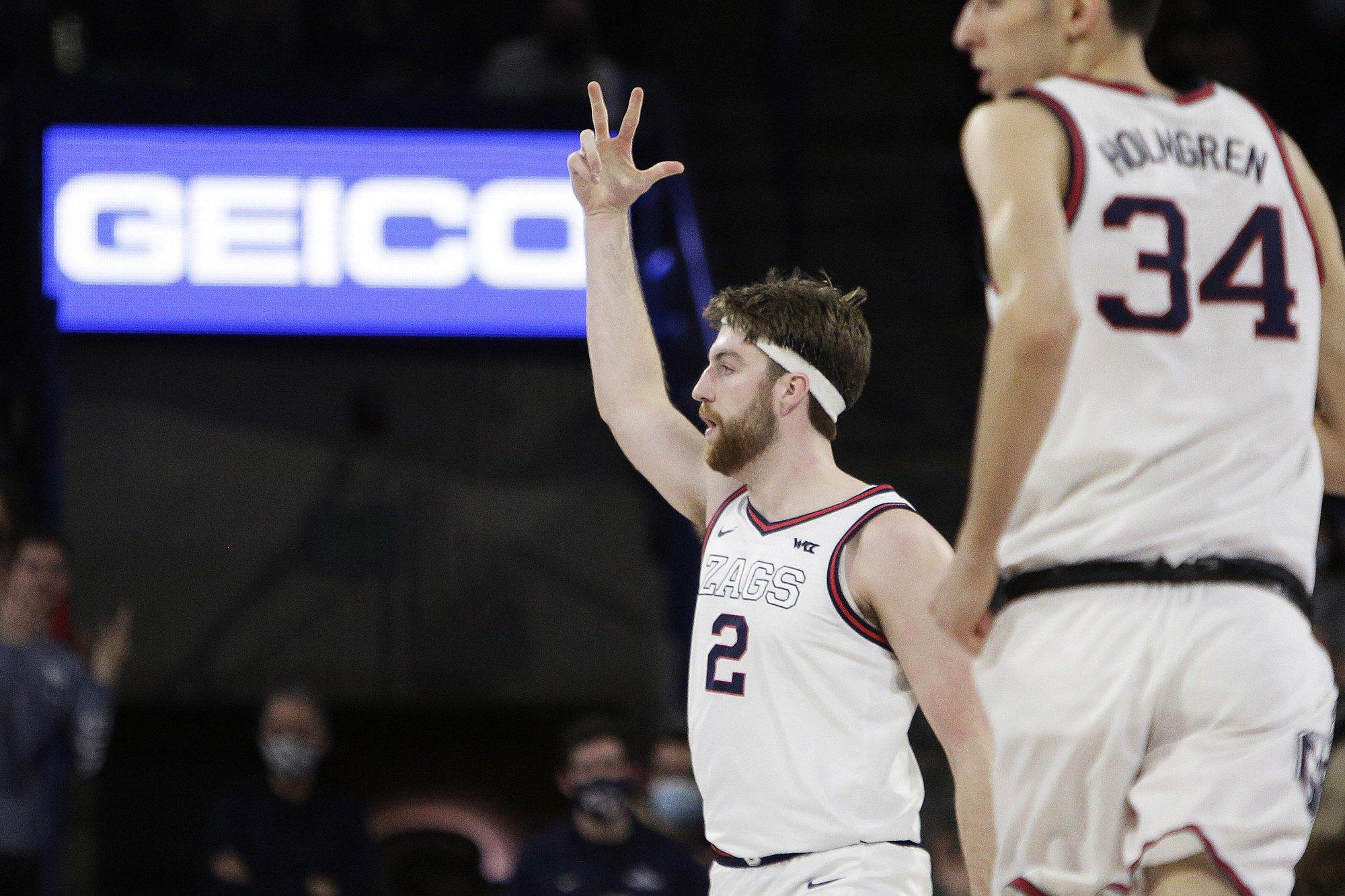 WCC Men’s Basketball Tournament 2022 Odds, Bracket & Schedule