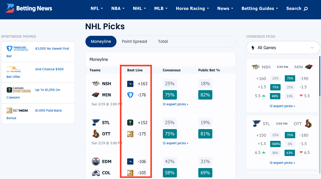 Which Sports Betting Site has the Best Odds?