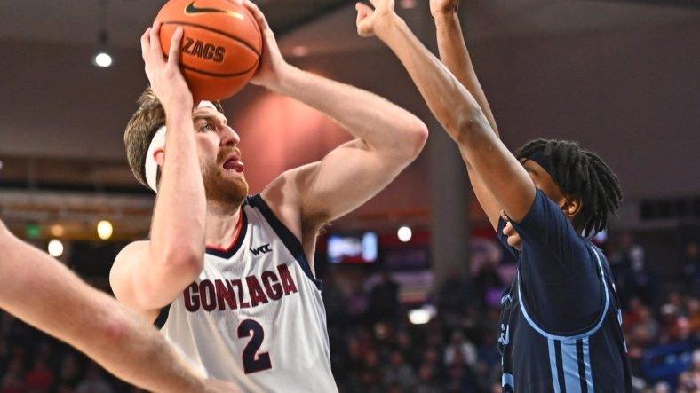Saint Mary’s vs Gonzaga Basketball Prediction, Odds & Picks