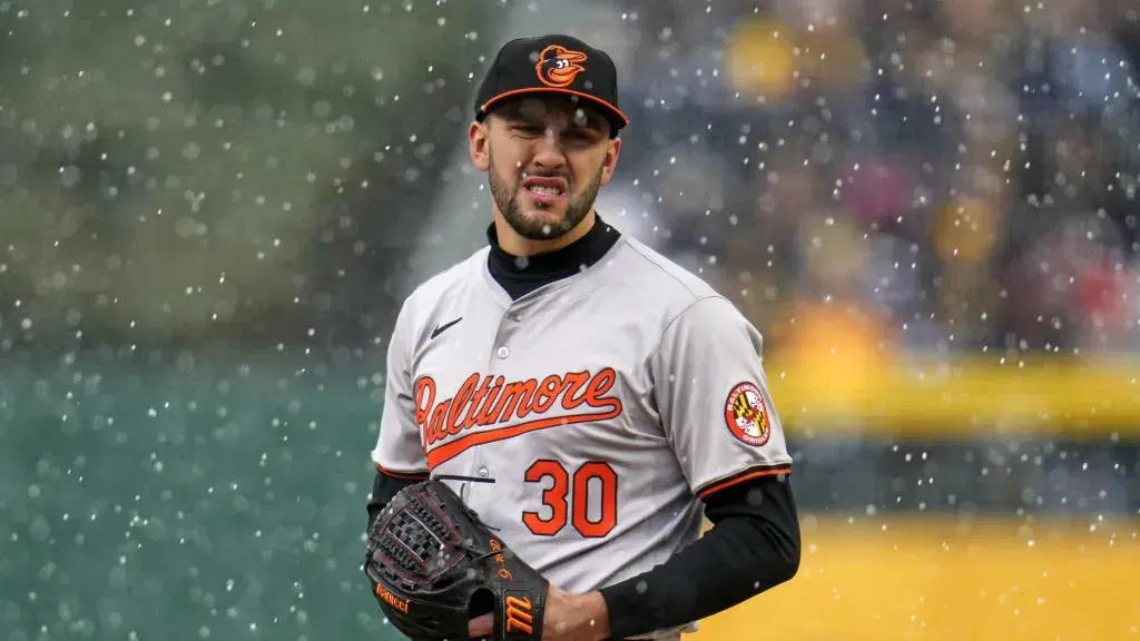 Orioles vs Blue Jays MLB Predictions, Odds & Best Bets (6/3): Potential Pitching Duel Alert