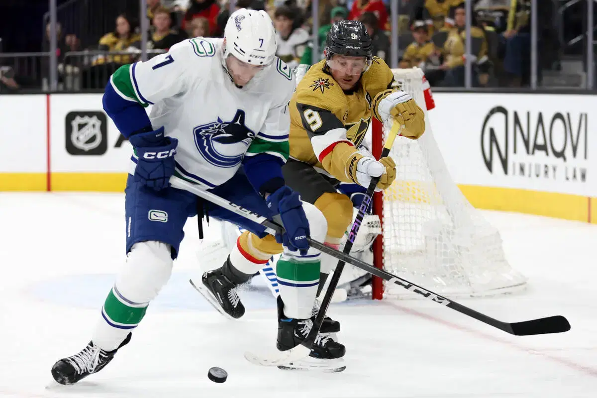 NHL Pacific Division Predictions and Preview | September 26, 2024