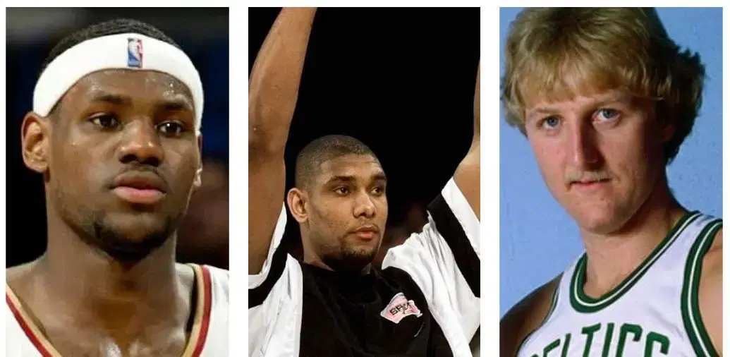 Greatest NBA Rookie of the Year Winners