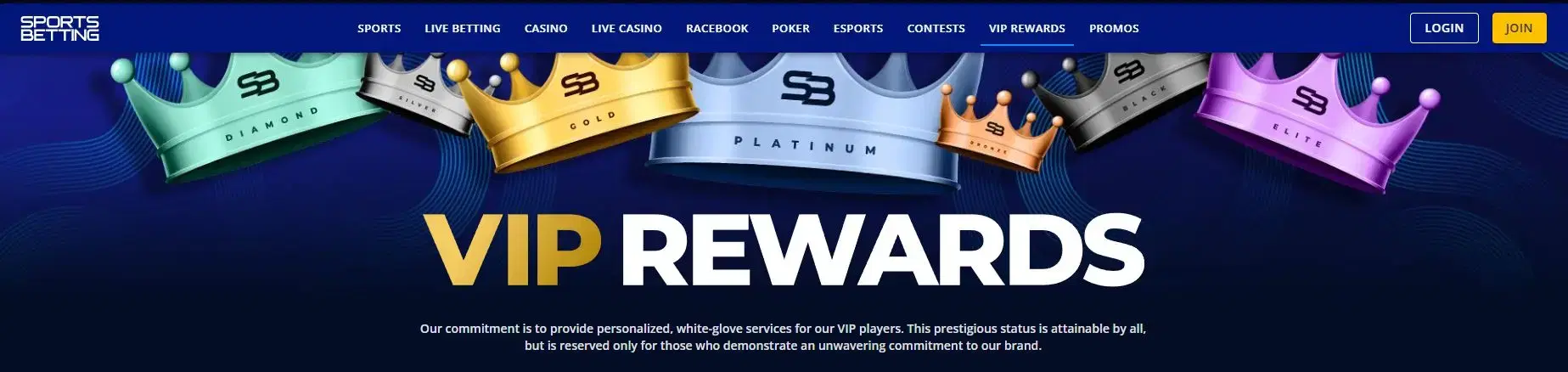 SportsBetting.ag VIP Rewards: Earn Real Cash Every Week
