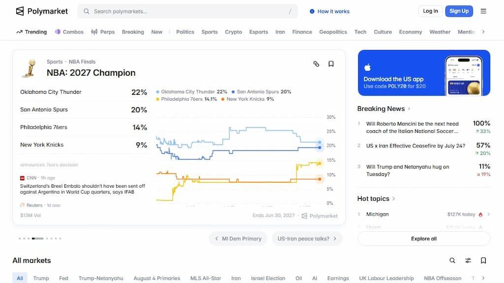 Polymarket Bonus Code & Review cover (Polymarket home page screenshot)