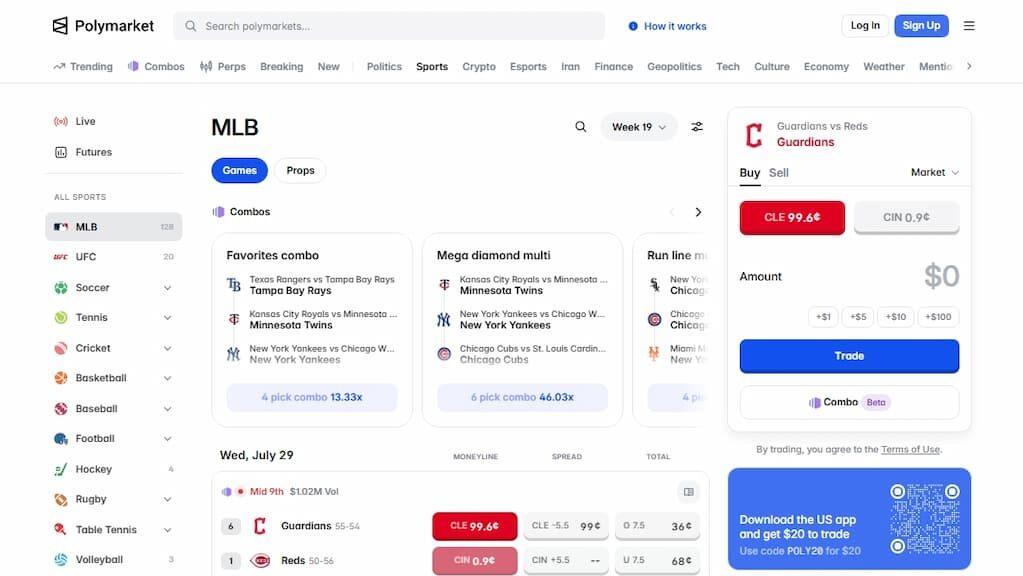 Everything You Need to Know About Prediction Markets: How They Work, Reviews, and More