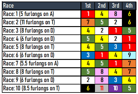 Gulfstream Park Picks- 2024-01-14
