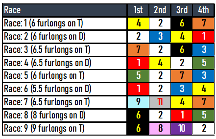 Santa Anita Picks- 2024-01-14
