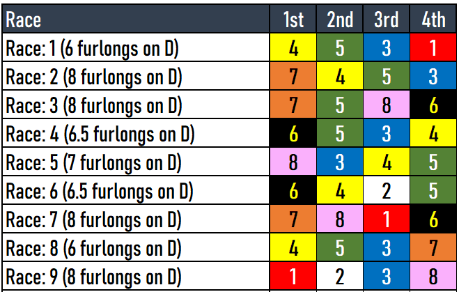 Aqueduct Picks- March 9, 2024