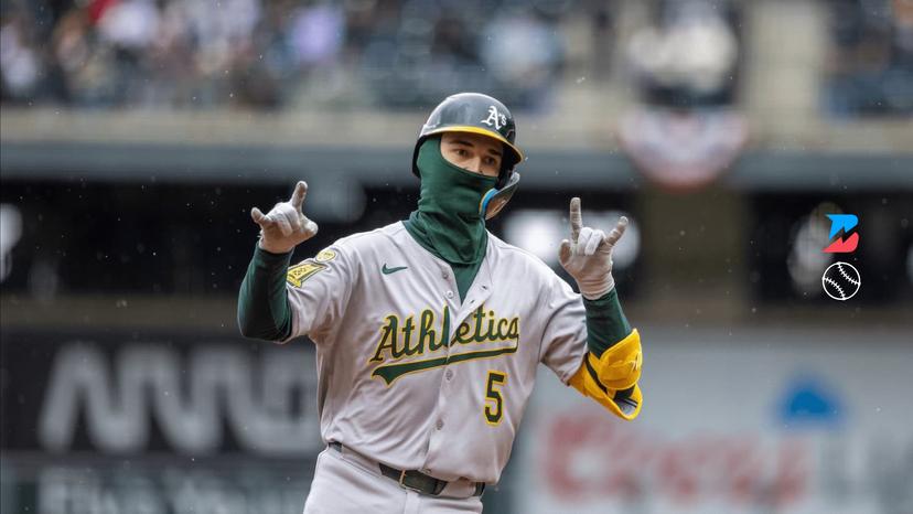 Jacob Wilson - top MLB batter matchups