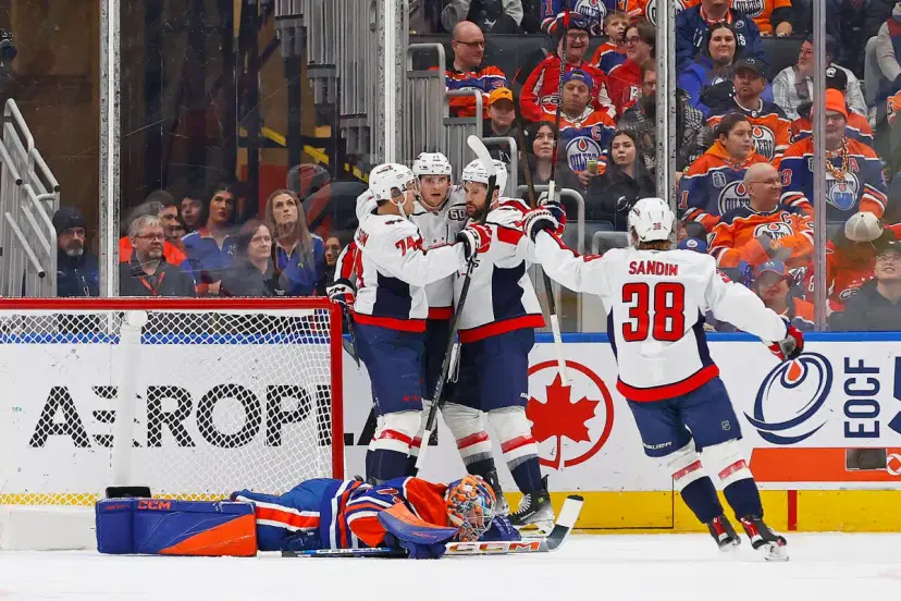 Washington Capitals players