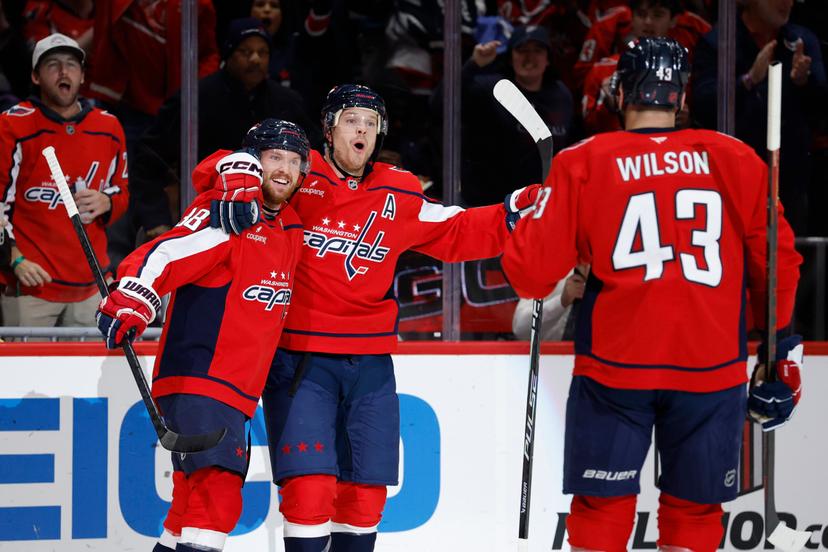 John Carlson and Tom Wilson