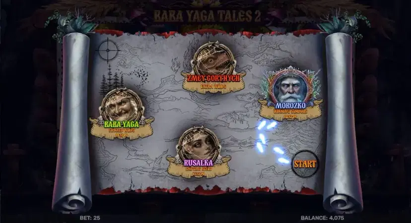 Baba Yaga Tales 2 Free Spins Journey