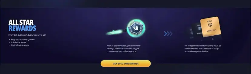 all star slots casino rewards july 2026