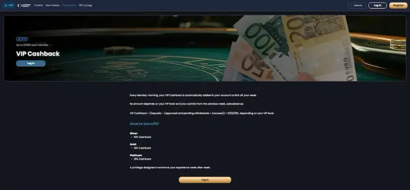 casinonight vip cashback july 2026