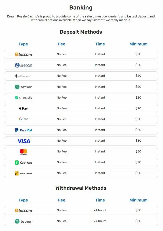 dream royale casino banking options