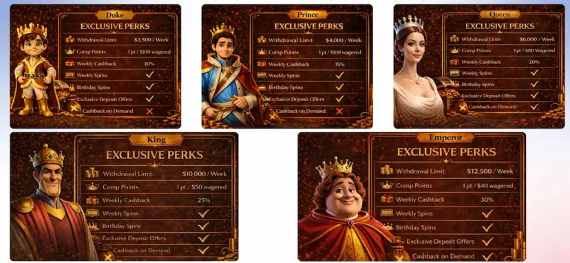dream royale casino vip tiers
