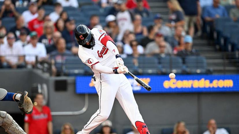 Jo Adell