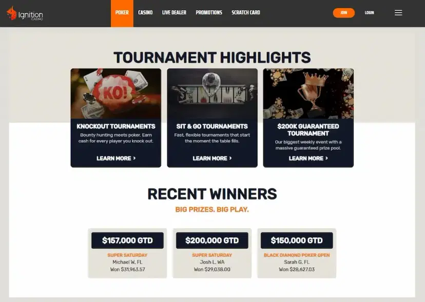 ignition poker tournaments oct 2026