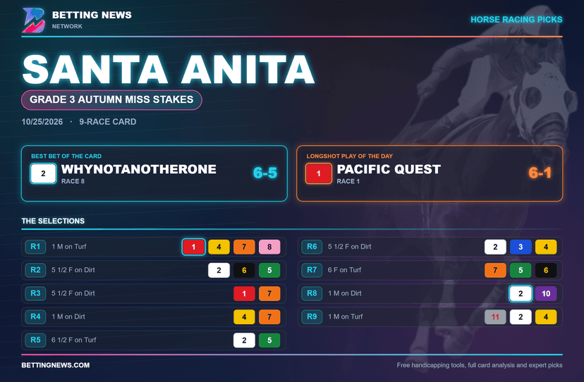 Santa Anita Picks: Grade 3 Autumn Miss Stakes (10/25/2026)
