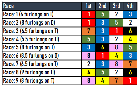 Santa Anita Picks- Saturday 27, 2024