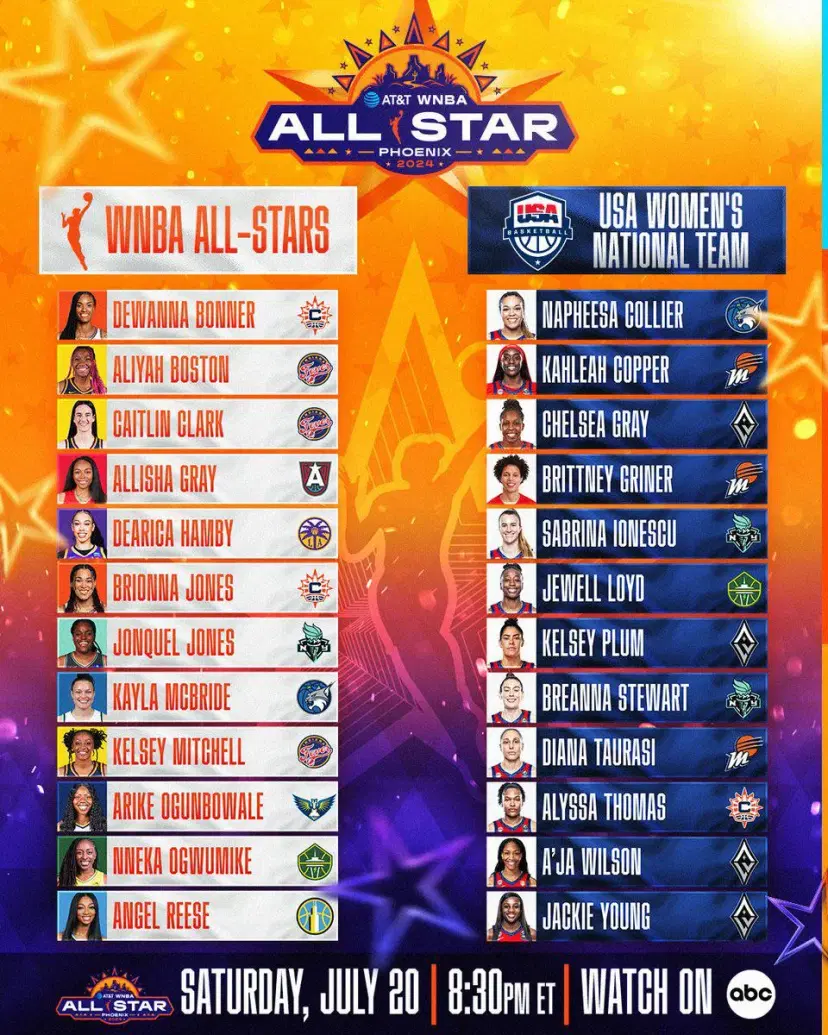 Both teams rosters