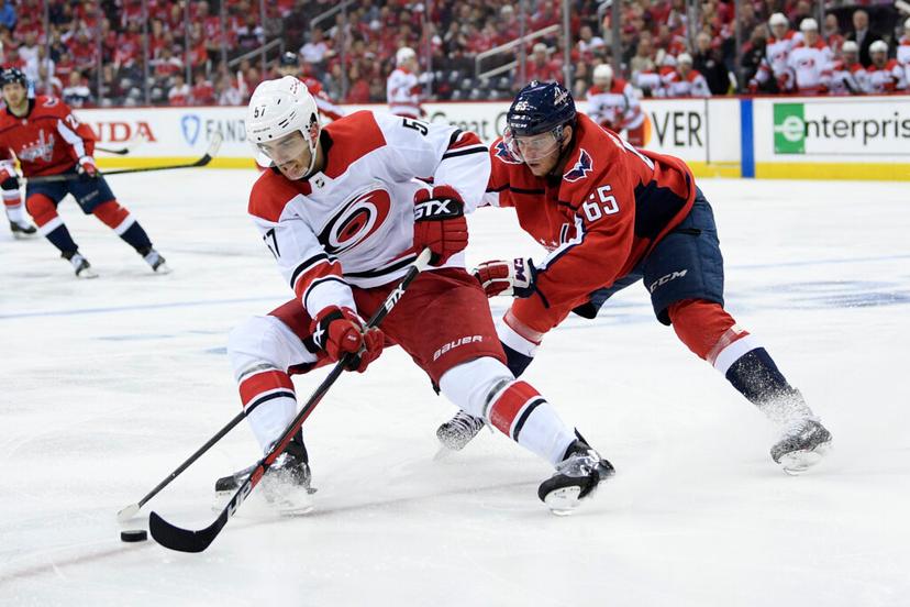Hurricanes and Capitals players