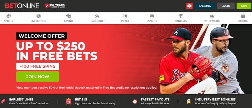 BetOnline Promo Bonus