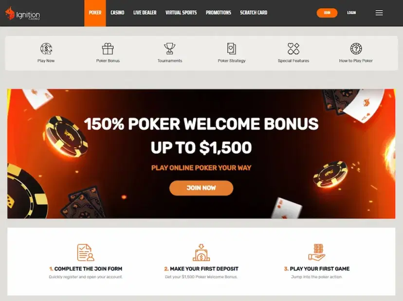 ignition poker best poker sites july 2026