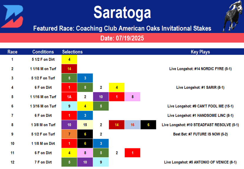 Saratoga Picks- Grade 1 CCA Oaks (07/19/2025)