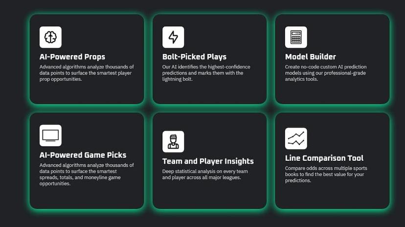 Rithmm app features