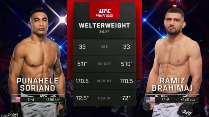 UFC Houston Anthony Hernandez vs Sean Strickland Preliminary Card Preview, Odds, Watch Info & FAQ