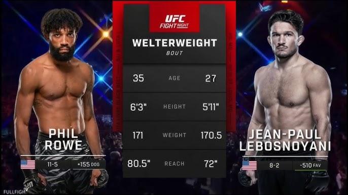 UFC Houston Anthony Hernandez vs Sean Strickland Preliminary Card Preview, Odds, Watch Info & FAQ