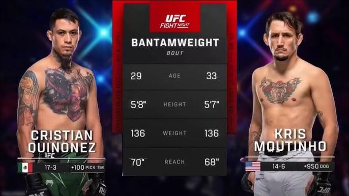 UFC Mexico Brandon Moreno vs Lone'er Kavanagh Preliminary Card Preview, Odds, Watch Info & FAQ
