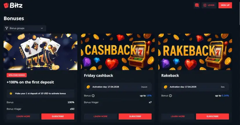 Bitz.io Casino Other Bonuses and Promotions Apr 2026