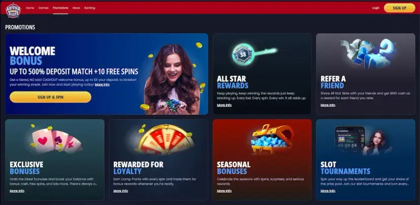 all star slots casino other bonuses and promotions july 2026