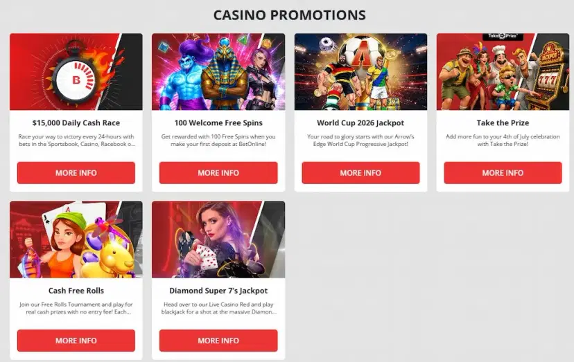 betonline casino promotions july 2026