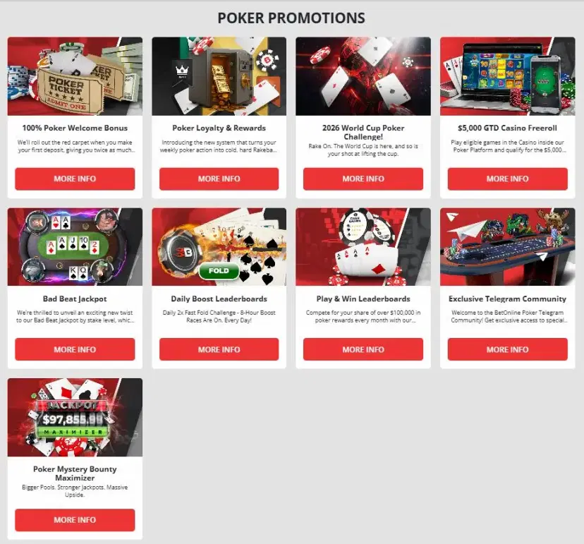 betonline poker promotions july 2026