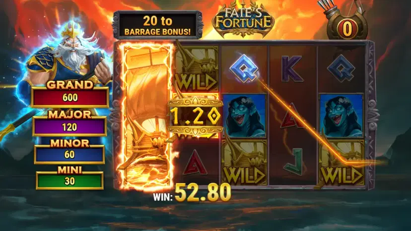 fate's fortune main features
