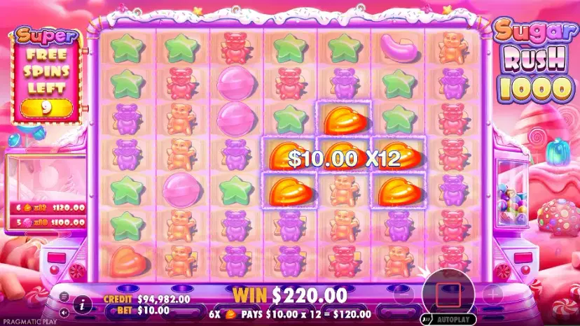 sugar rush 1000 july 2026
