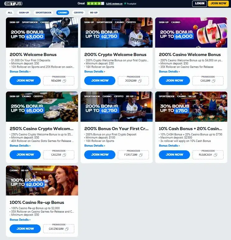 betus casino promos aug 2026