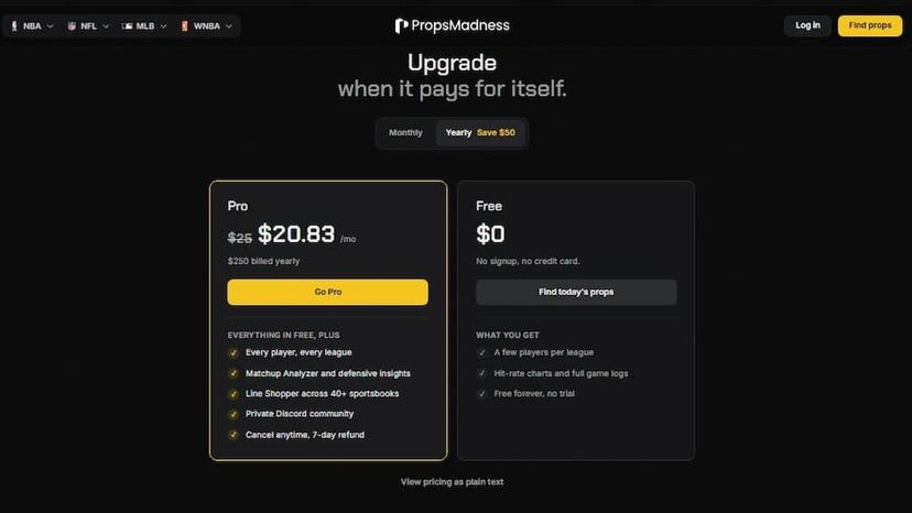 PropsMadness pricing
