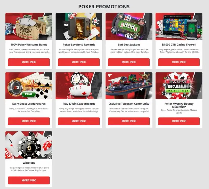 betonline poker promotions oct 2026